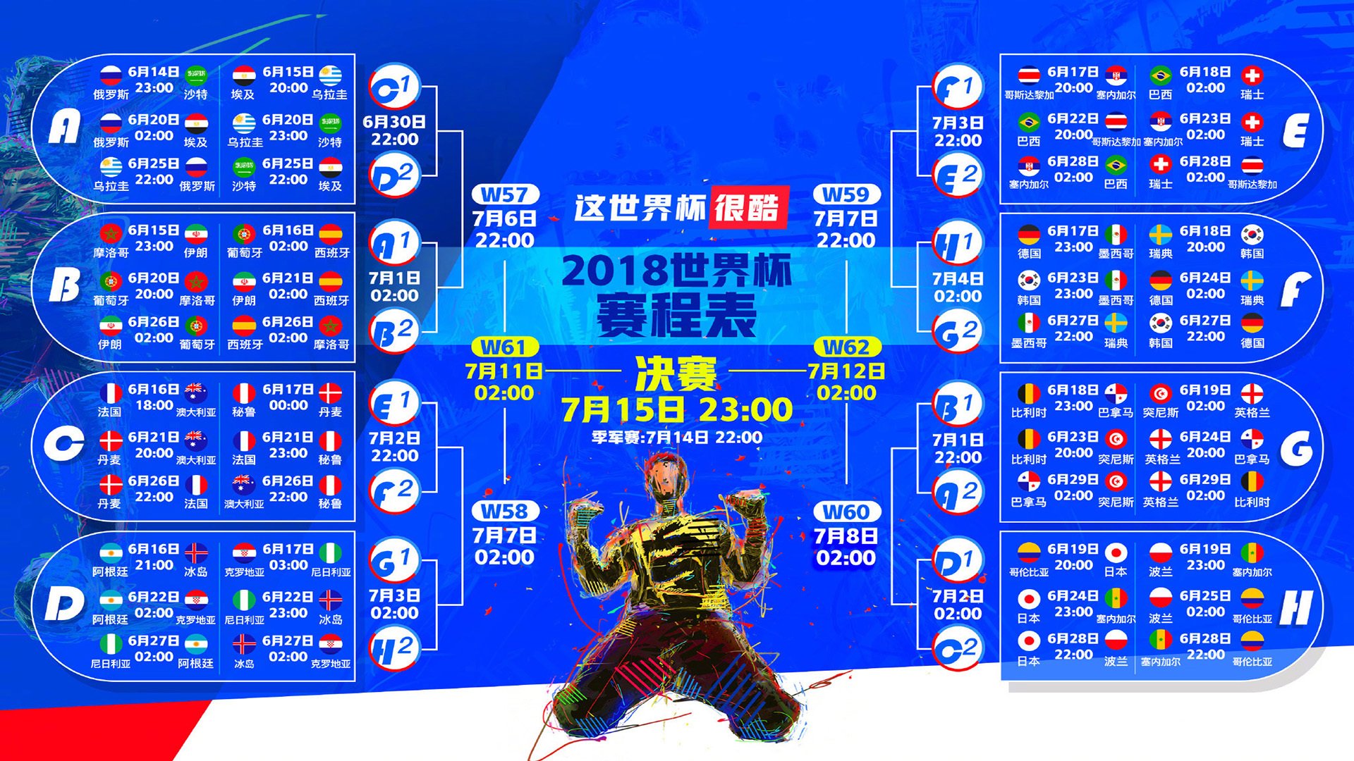 逆转之王,德约科维奇从美网到澳网的唯一传奇